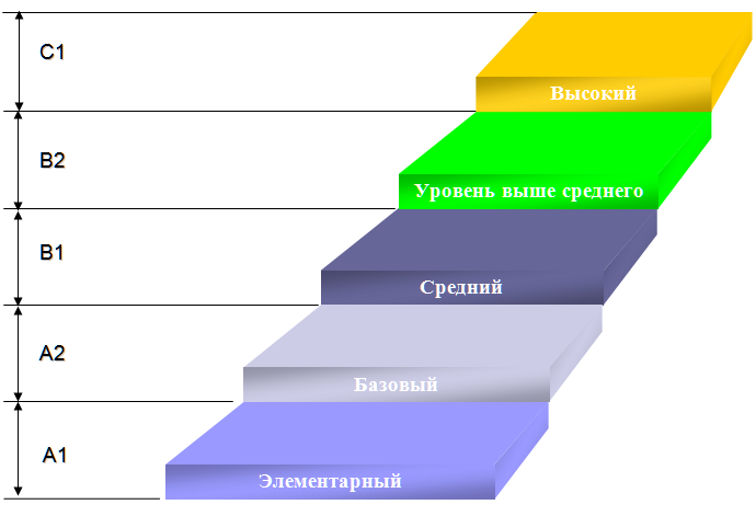 rus_png.png